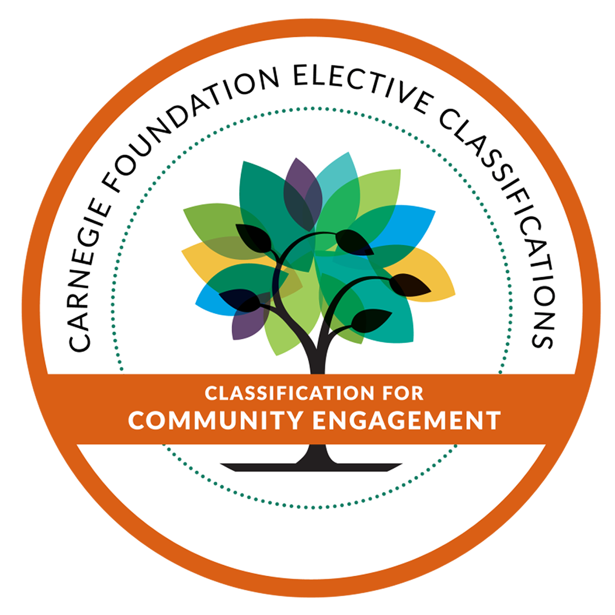 Carnegic Foundation Badge