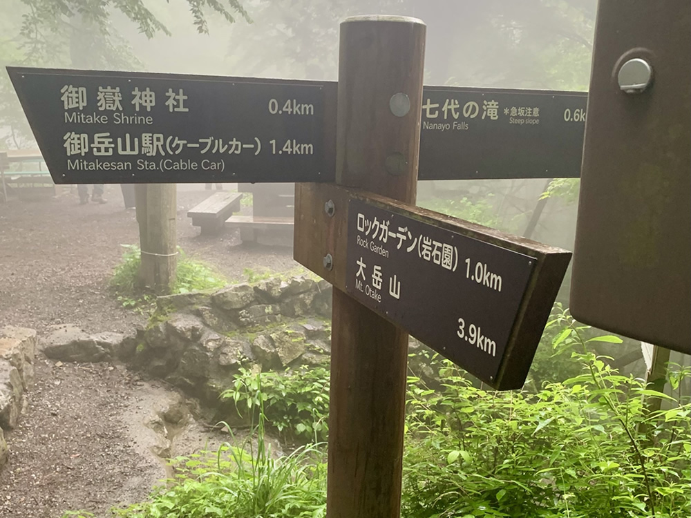 Tokyo sign post