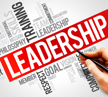 Leadership Wordcloud