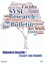 Research world cloud